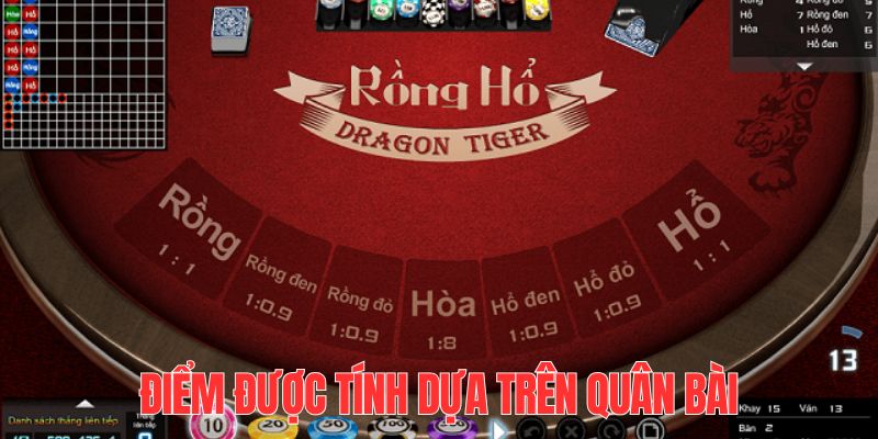 go 88 tai game danh bai bigkool ve may tinh